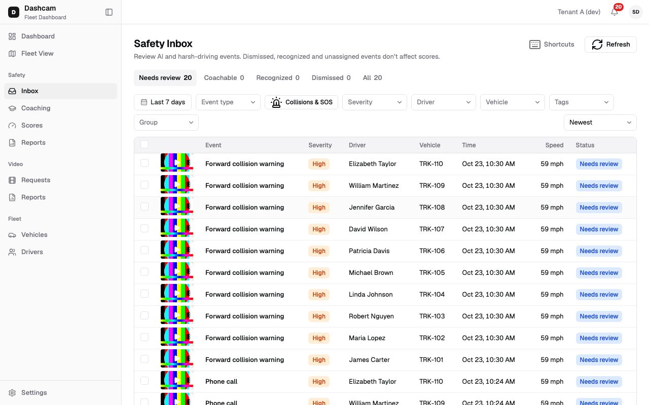 The first screen of this guide
