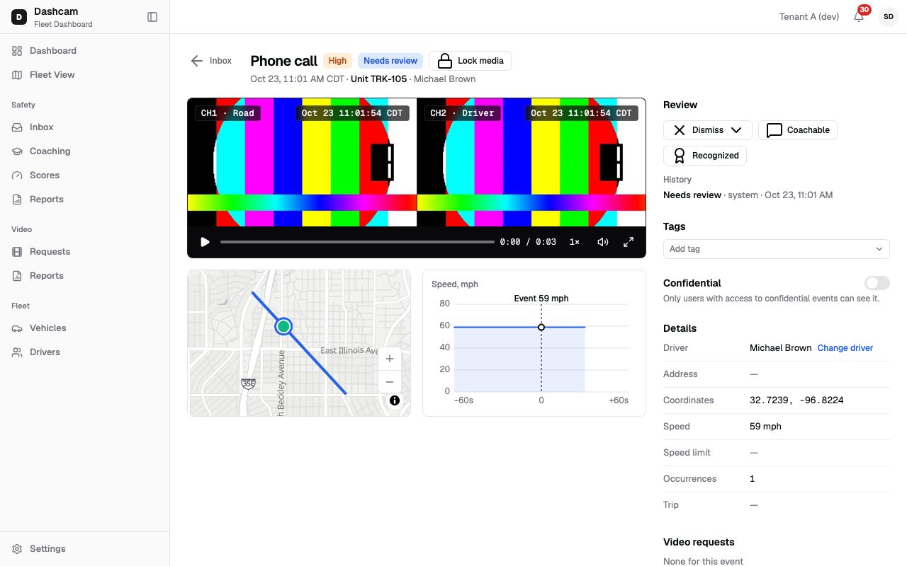 The first screen of this guide